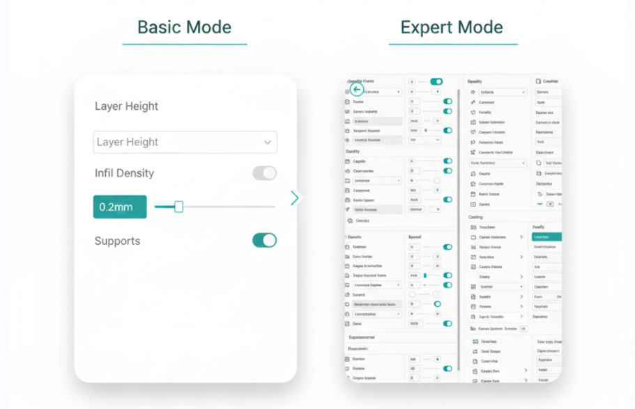 Dual Workflow Simple or Expert Mode