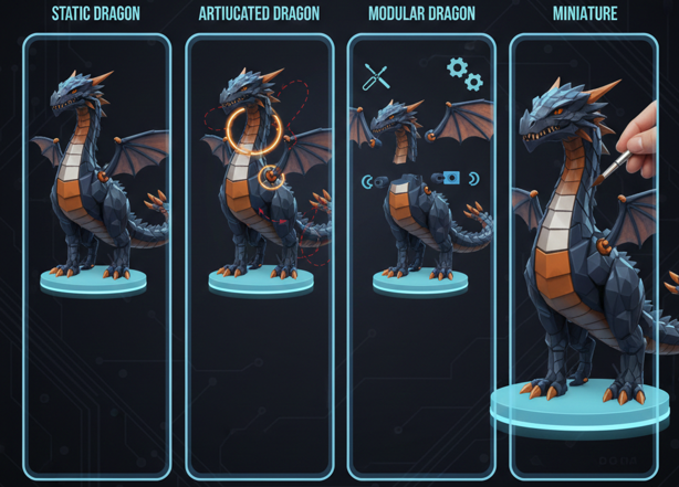 Types of Dragon Models
