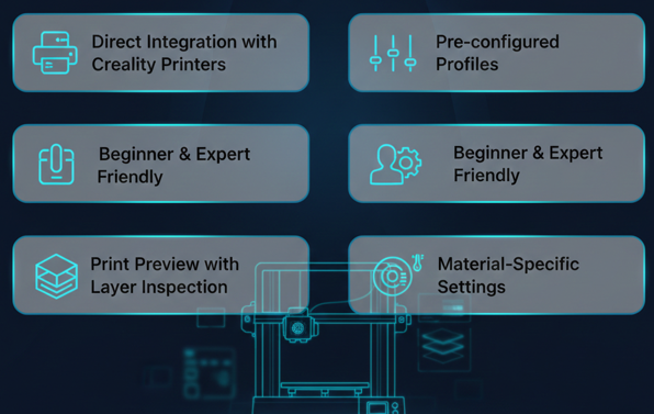 What Is Creality Slicer